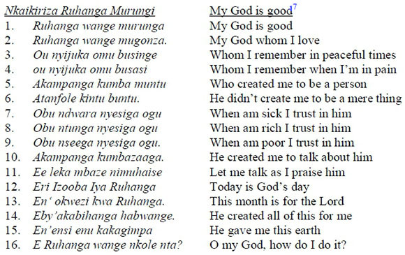 Catholic Hymn Nigeria 92.pdf