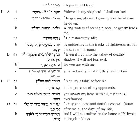 psalm 23 meaning line by line