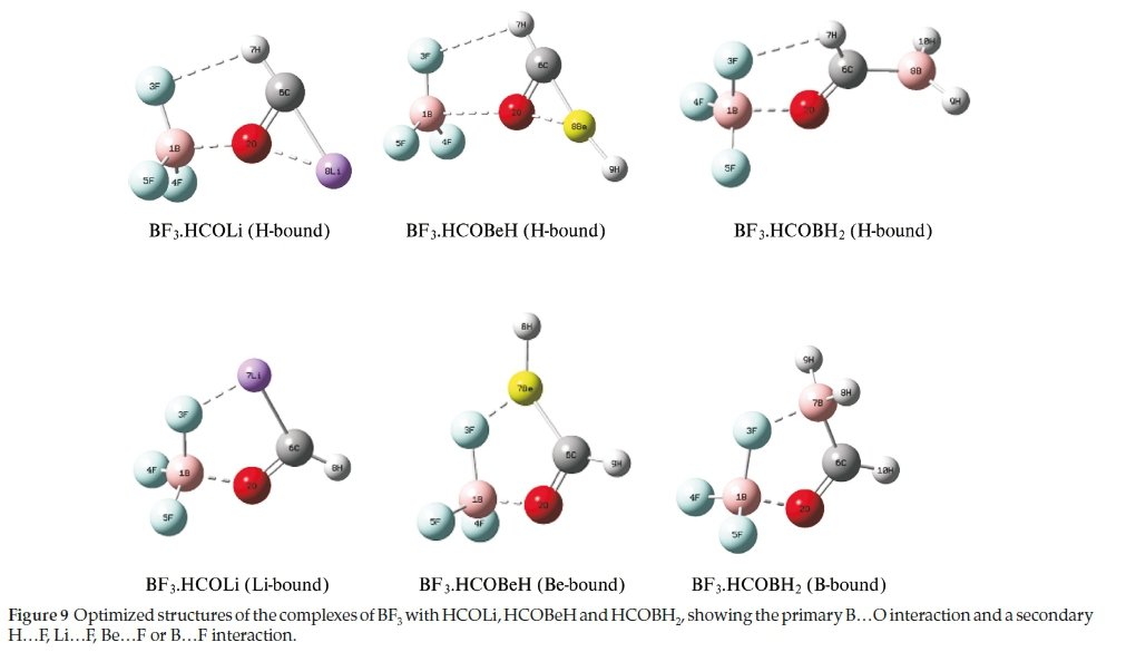 Molecular Complexes of Boron Trifluoride with some Formyl Compounds