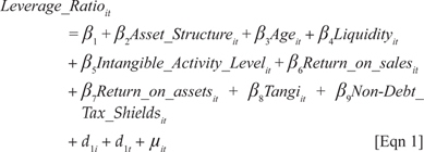 determinants of capital structure pdf