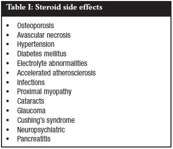 Which are examples of steroids answers