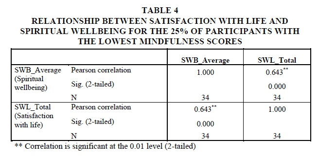 life satisfaction scale by singh and joseph pdf freegolkes