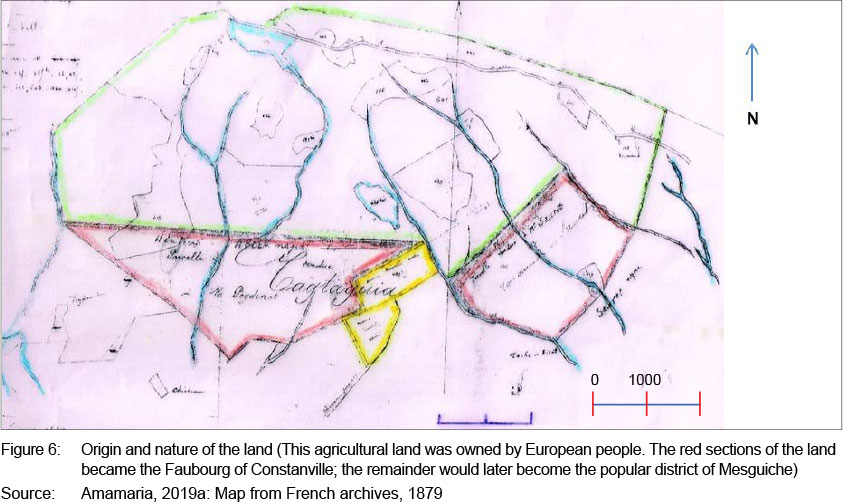 Land tenure regularisation for sustainable land use in informal urban