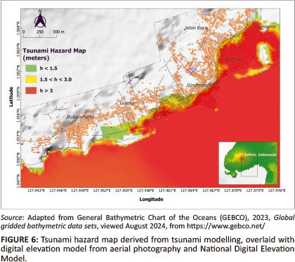 Application of numerical simulation method integrated SfM-UAV to ...