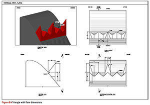 Physical model study of novel deflector forms on uncontrolled spillways