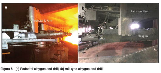 Managing the tap-hole life-cycle at five submerged arc furnaces ...