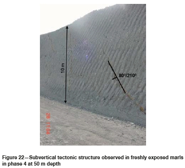 Stability considerations for slopes excavated in fine hard soils/soft ...