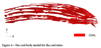 Minable coal reserve estimation by incorporating tonnage and calorific ...