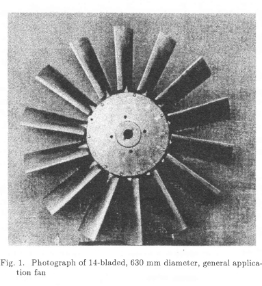 Electric Fan Rotor Design Performance of rotor-only axial fans designed for minimum exit kinetic ...