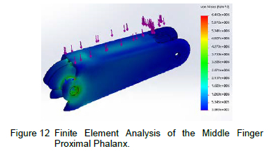 Mechanical Design and Development of the Touch Hand II Prosthetic Hand