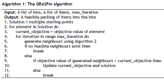Optimising Bin Packing in Transportation Logistics: Heuristic ...